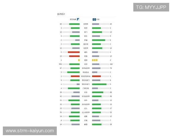 霍芬海姆主场气势如虹，连续取胜攀升排名