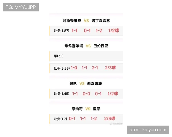 数据分析：2026年3月，意甲联赛因成功前场压迫所直接导致的进球数环比上升